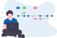 Third party integration & customization Third party integration & customization